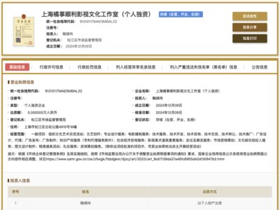 鞠婧祎成立個(gè)人獨(dú)資工作室，開(kāi)啟演藝事業(yè)新篇章